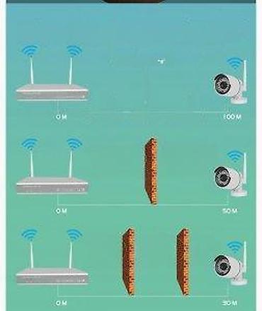 Kompleti za video nadzor: KIT Wi-Fi 5G 1080P 4kam. P2P cloud NVR+HDD 1TB HIKVISION. HDD 1TB — 14
