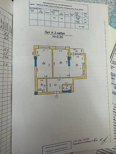 Продажа квартир: 2 комнаты, 63 м², Элитка, 2 этаж, Евроремонт — 2