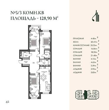24: 1 комната, 47 м², Политех Элитка, 5 этаж, ПСО (под самоотделку) — 6