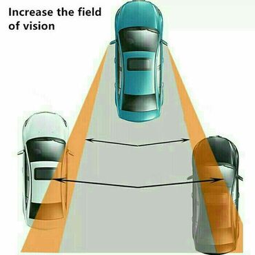 Yan və salon güzgüləri: Cüt, BÜTÜN, 2024 il, Çin, Ünvandan götürmə — 6