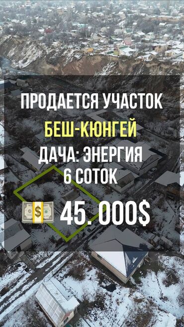 Продажа участков: 6 соток, Для бизнеса