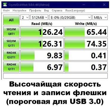 флешкарты: Флешки USB 3.0 с дополнительной функцией OTG Type-C (можно подключать — 5