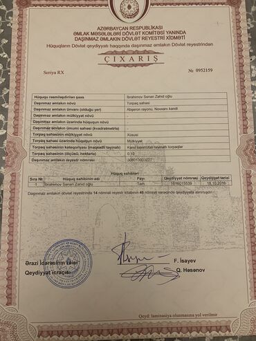 iphone 11 irşad in Azərbaycan | ÖRTÜKLƏR: 10 sot, Mülkiyyətçi, Kupça (Çıxarış)