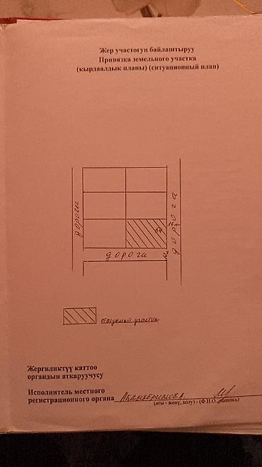 Продажа участков: 10 соток, Для сельского хозяйства, Красная книга — 7