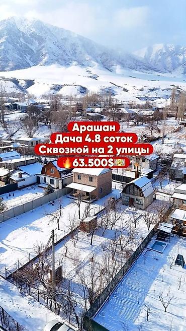 Продажа участков: 5 соток, Для строительства, Красная книга, Тех паспорт — 1