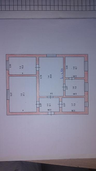 Продажа коттеджей и домов: Продаётся частный дом с участком. Основные характеристики: - — 21