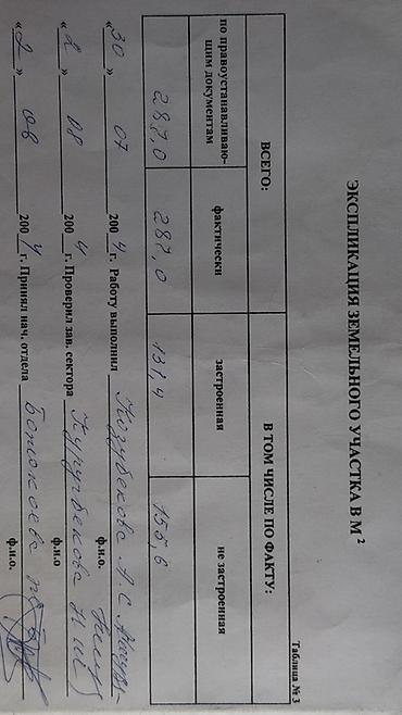 Продажа участков: 3 соток, Тех паспорт — 2