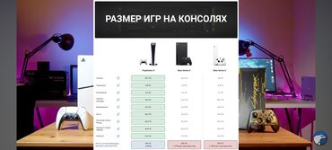 PS5 (Sony PlayStation 5): Zeng What'sUp. Etrafli melumat. Say var Mehduddur. Xbox Series S /X — 12