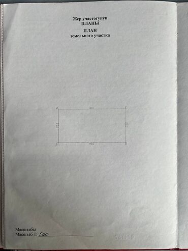 Продажа участков: 8 соток — 5