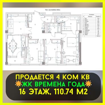 Продажа квартир: 4 комнаты, 110 м², Элитка, 16 этаж, ПСО (под самоотделку)