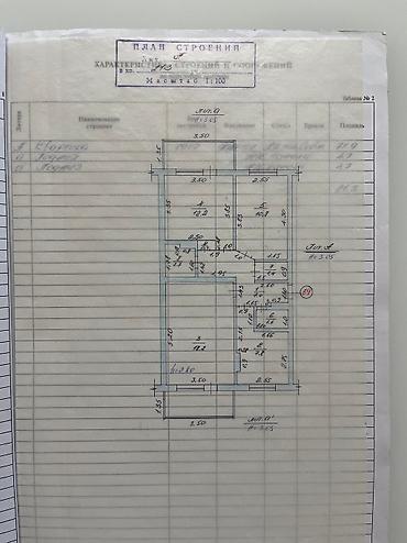 Продажа квартир: 3 комнаты, 72 м², 105 серия, 5 этаж, Евроремонт — 28