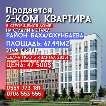 недвижимость в рассрочку: 2 комнаты, 67 м², Элитка, 8 этаж