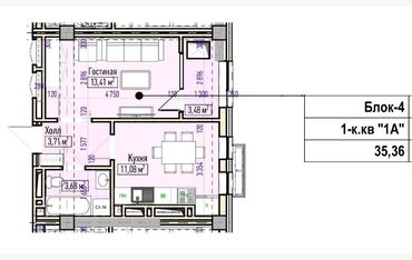 однушка псо: 1 комната, 35 м², Элитка, 8 этаж, ПСО (под самоотделку)