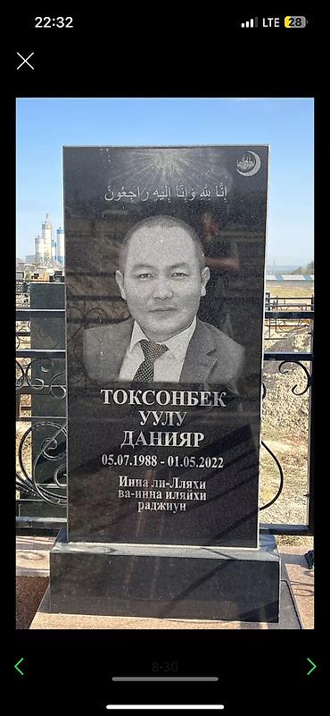 Ритуальные услуги: Изготовление памятников, Изготовление оградок, Изготовление крестов | Гранит, Металл, Габбро | Установка, Оформление — 14
