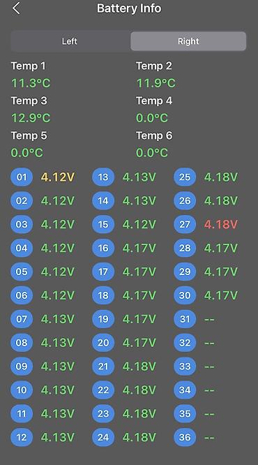 Другой электротранспорт: Моноколесо Nosfet Aero Одно из лучших колес на рынке для начинающих — 10