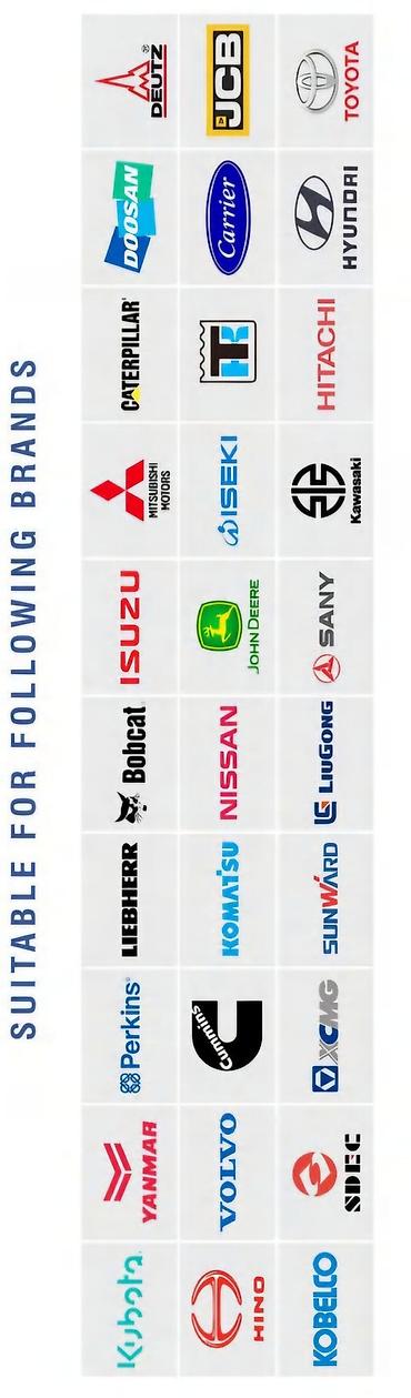 Экскаваторы: Экскаватор, Caterpillar, Колесный — 1