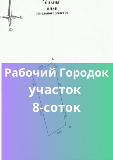 мини цех ищет работу: 8 соток, Для бизнеса, Красная книга, Тех паспорт
