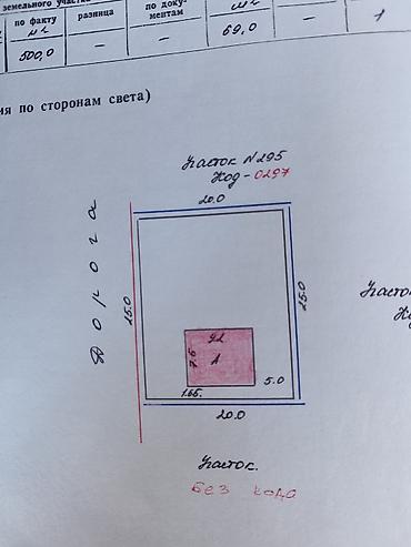 Продажа коттеджей и домов: 🔥 СРОЧНО! Продается уютный дом в предгорье! 🔥 Мечтаете о чистом — 10
