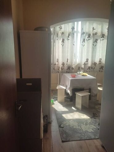 аренда помещение для бизнеса: 2 комнаты, Агентство недвижимости, Без подселения, С мебелью полностью