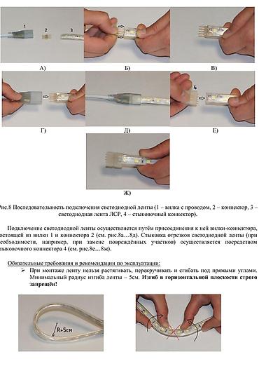 диод: Светодиодная лента ЛСР-9,6-36-AC для рудничной/шахтного и — 3