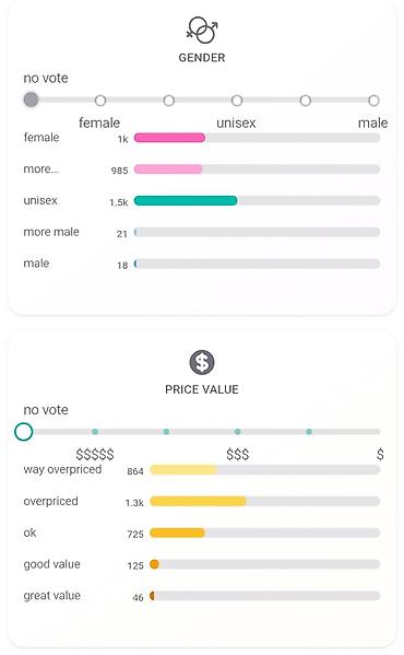 Gözəllik və sağlamlıq: Byredo Blanche Eau de Parfum – qadınlar üçün 10ml - Əsas akordlar — 4