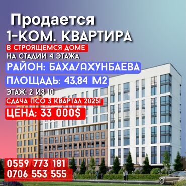 Продажа квартир: 1 комната, 44 м², Элитка, 2 этаж, ПСО (под самоотделку)