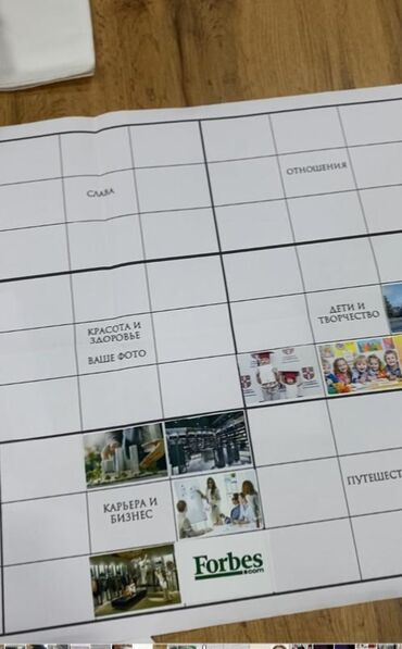 Организация мероприятий: Продается карта желаний — 9