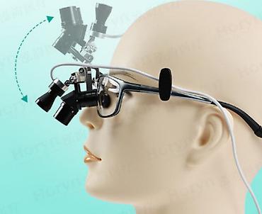 Бинокли: Очковые бинокулярные лупы с LED‑подсветкой Ergo Loupes 48°, увеличение — 4