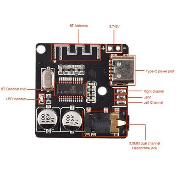 Усилители звука: Bluetooth type-c - jack 3,5 Блютус Отличные характеристики, особенно
