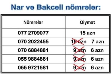 bakcell ayliq paketler: Номер: ( 070 ) ( 2022455 )