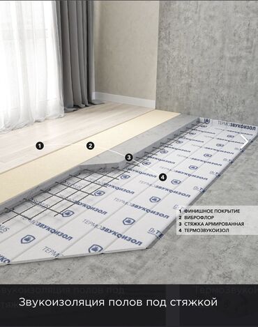 Звукоизоляционные мембраны: ТермоЗвукоИзол Стандарт – универсальный и многофункциональный — 7