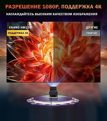 Проекторы: Акция!!! проектор всего за 10000 сом!!!Портативный проектор Xnano — 8