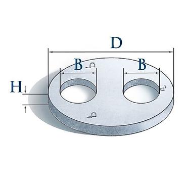 Механические ручные пилы: Плиты дорожные, плитки, бетонные плиты, перекрытия лотков, арыков под — 3