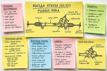 рулевая рейка бишкек: Рулевая рейка Mazda Б/у, Оригинал — 1