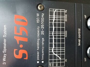 Zvučnici i stereo sistemi: S-150; 150w
ispravni. fixno 200e na lalafo.rs — 9 Zvučnici i stereo sistemi: S-150; 150w
ispravni. fixno 200e — 9
