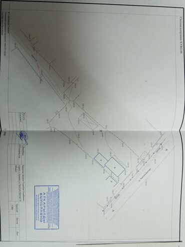 ипотека домов: 16 соток, Курулуш, Кызыл китеп