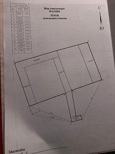 Продажа участков: 30 соток, Красная книга — 3