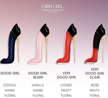 aroma diffuzor: “COOL GIRL / VERY COOL GIRL” qadın ətirləri – ikonaya çevrilmiş stilet — 3