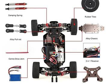 Игрушечный транспорт: Wltoys 144001 Rc car 4Wd. www.rcbaki.az saytına daxil olub bütün — 6