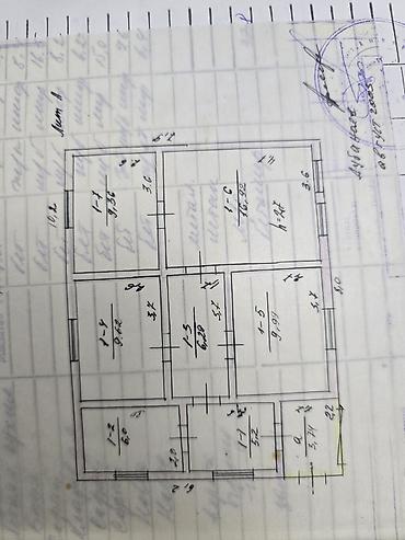 Продажа складов и мастерских: Продается дом Село Кара Жыгач. совхоз Ала Тоо. чистый воздух, тихий — 3