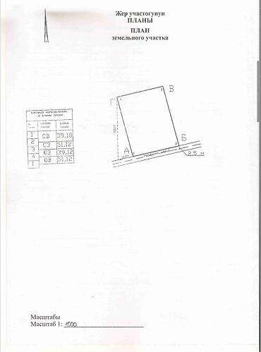 Дизайн, проектирование: Проектирование | Дома — 4