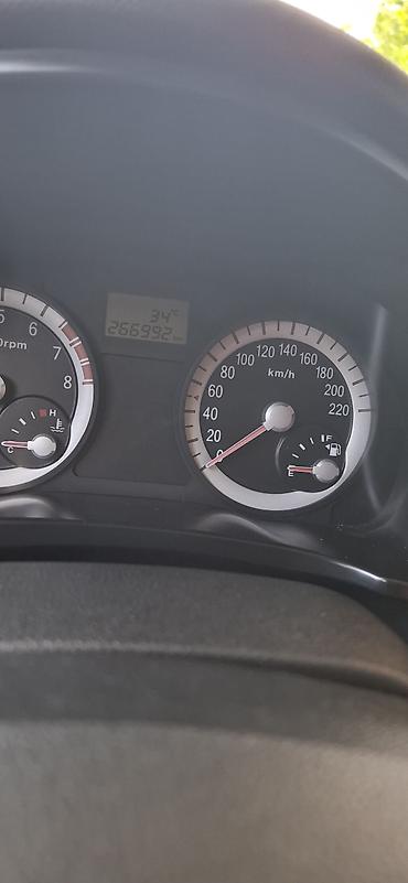 kalpak disk: Kia Rio: 1.4 l | 2006 il Hetçbek — 2