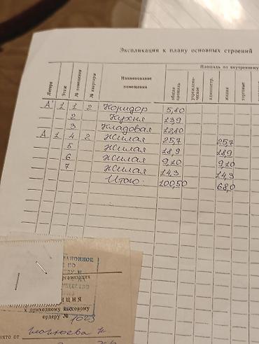 Продажа квартир: Продаётся жилой дом/квартира с полным пакетом документов. Основные — 3