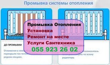 Kombilər: Промывка Отопления. Установка Комби, Колонки, Водонагреватели, Котлы