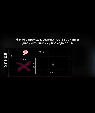 6: 7 соток, Для строительства, Красная книга — 6