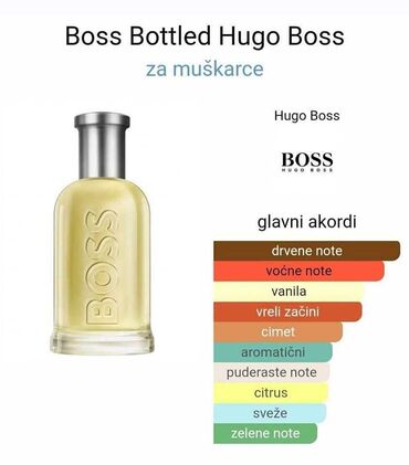set za manikir i pedikir lidl: 👑BOSS BOTTLED CENA: 3400 dinara 🌈 Boss Bottled od Hugo Boss je