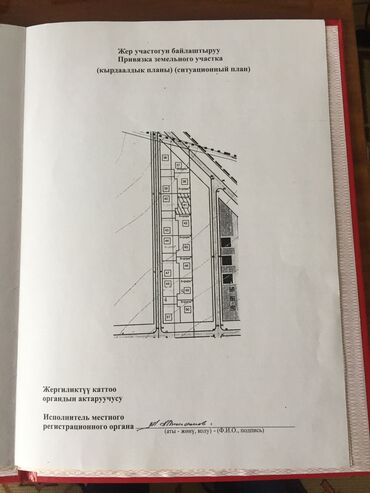 аренда улуш жер: 5 соток Электр энергиясы, Суу