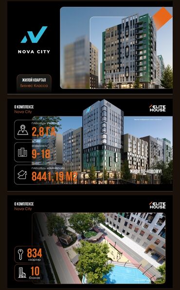 Продажа квартир: 2 комнаты, 81 м², Элитка, 5 этаж, ПСО (под самоотделку)