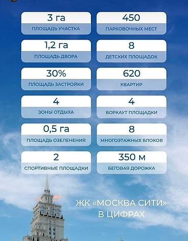 горам: 2 комнаты, 78 м², Асанбай мкр Элитка, 4 этаж, ПСО (под самоотделку) — 6