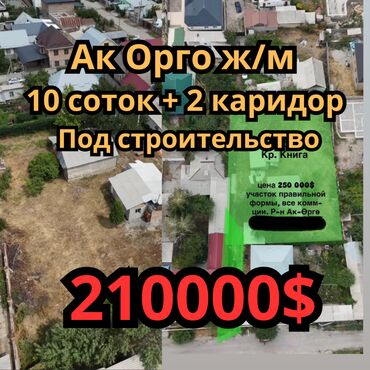 земельный участок дордой: 10 соток, Для строительства, Договор купли-продажи, Красная книга, Тех паспорт